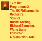 Day 8 - 17th Oct 2021